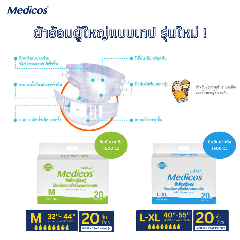ผ้าอ้อมผู้ใหญ่เทป MEDICOS ไซซ์ M 20ชิ้น 5แพ็ค/ลัง (100ชิ้น) ซึมซับ 1500CC_4